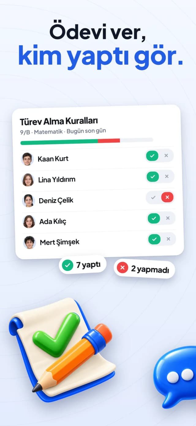 Ödevi ver, kim yaptı gör