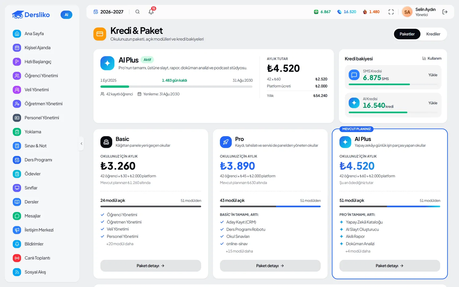 Müdür paneli — Kredi & Paket